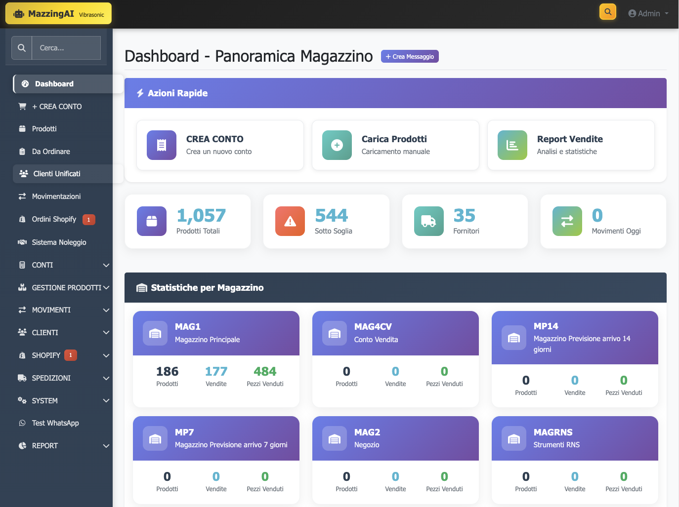 Statistiche MazzingAI